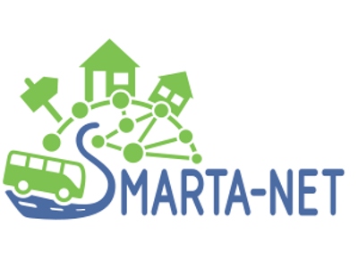 SMARTA-NET - ein EU-Projekt - sucht weiter gute Beispiele für ländliche Mobilität. Alle Projekte können sich dem neuen Netzwerk für europäische ländliche Mobilität anschließen. Willkommen sind Bürgerbusse, aber auch alle anderen Ideen und Ansätze sind eingeladen, sich zu beteiligen. Grafik: Projekt SMARTA-NET